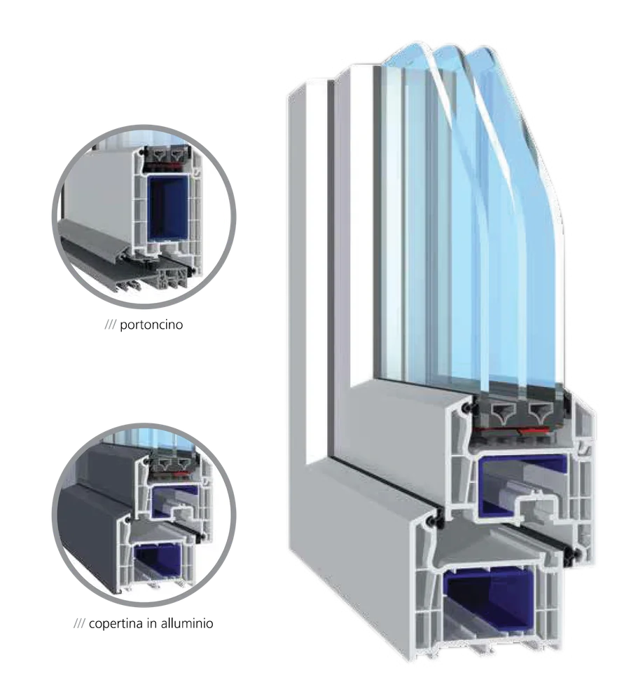 Blu Evolution 73