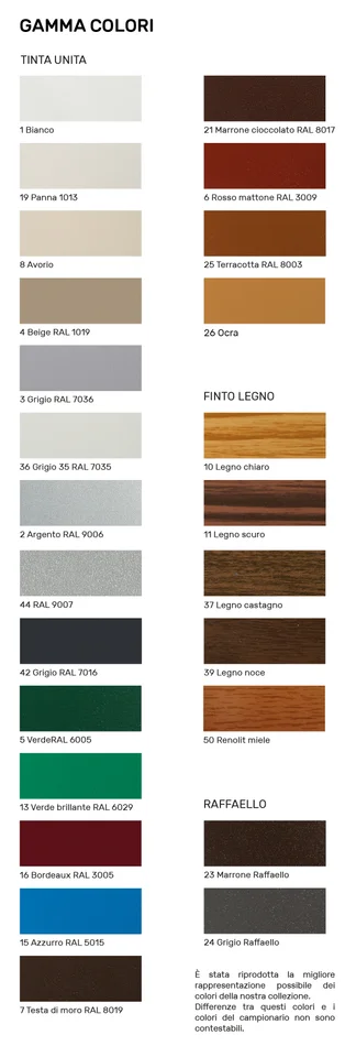 Minimal Foro Largo — 2