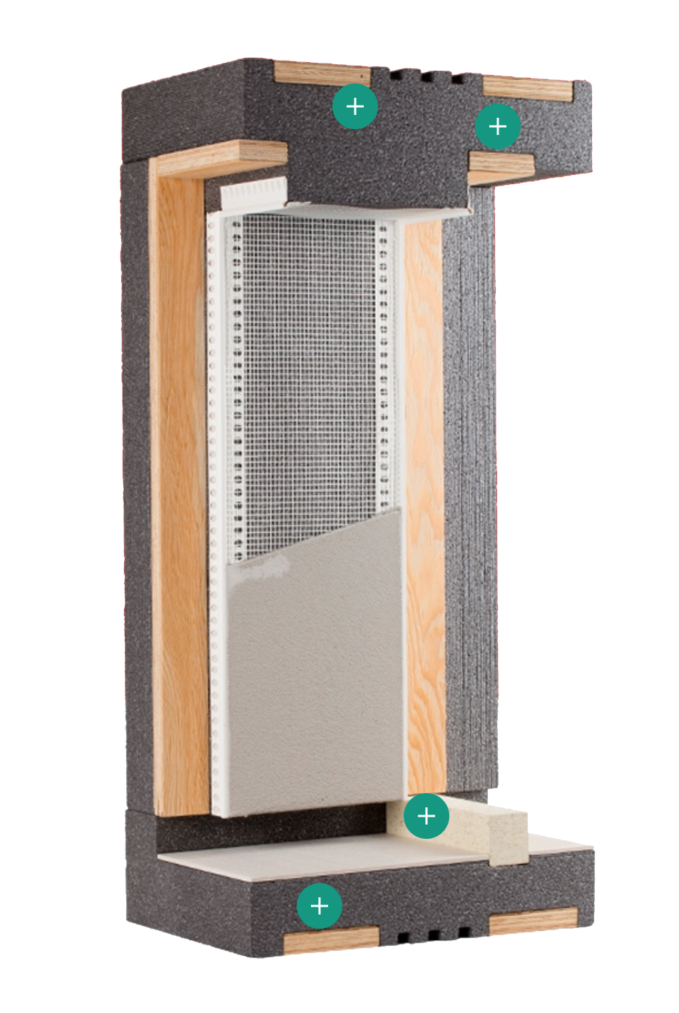 Sezione del sistema Linea 85 — Alte prestazioni