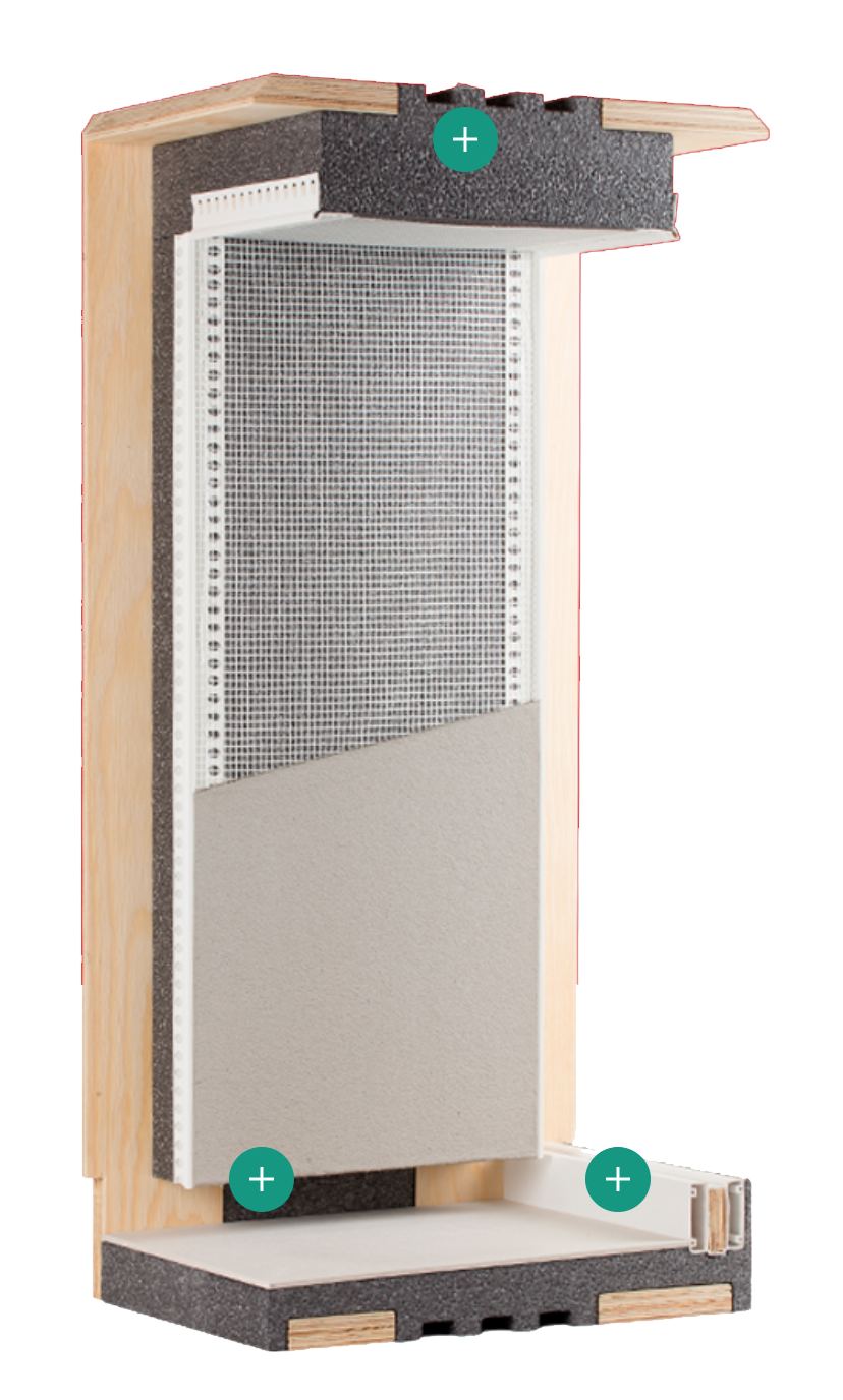 Sezione del sistema Linea 70 — Comfort