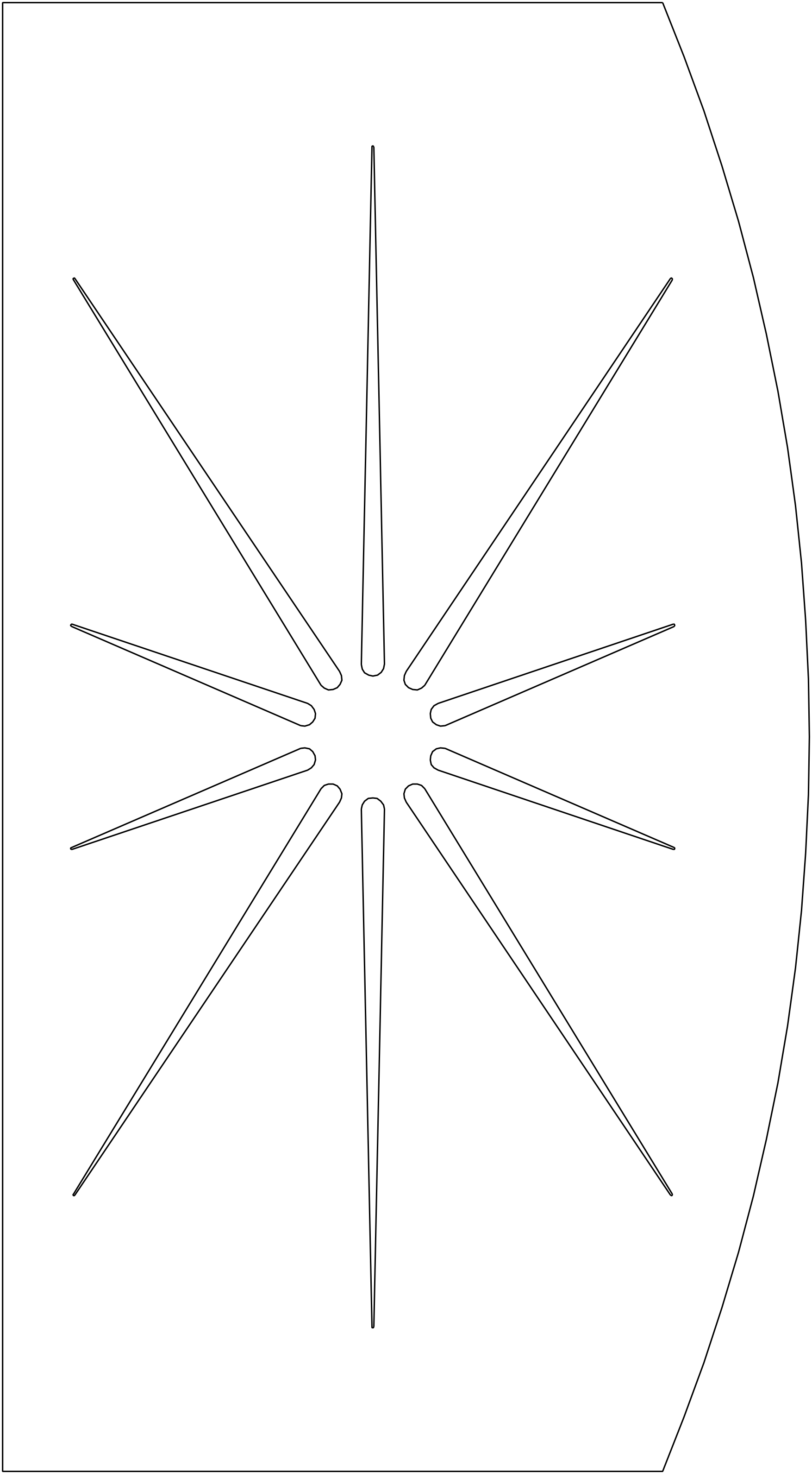 Sezione del sistema Linea Ferro