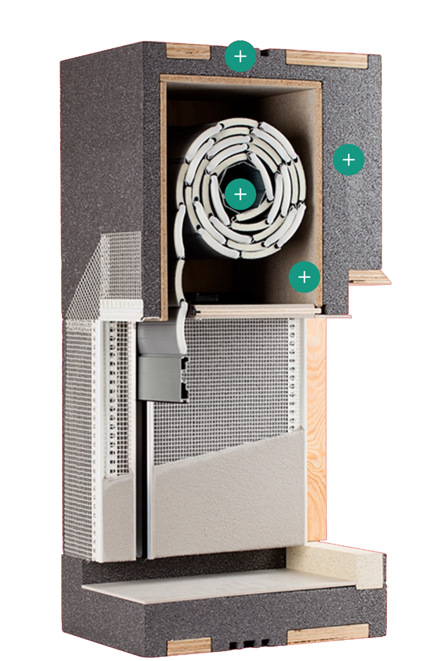 Sezione del sistema Linea 70 — Comfort
